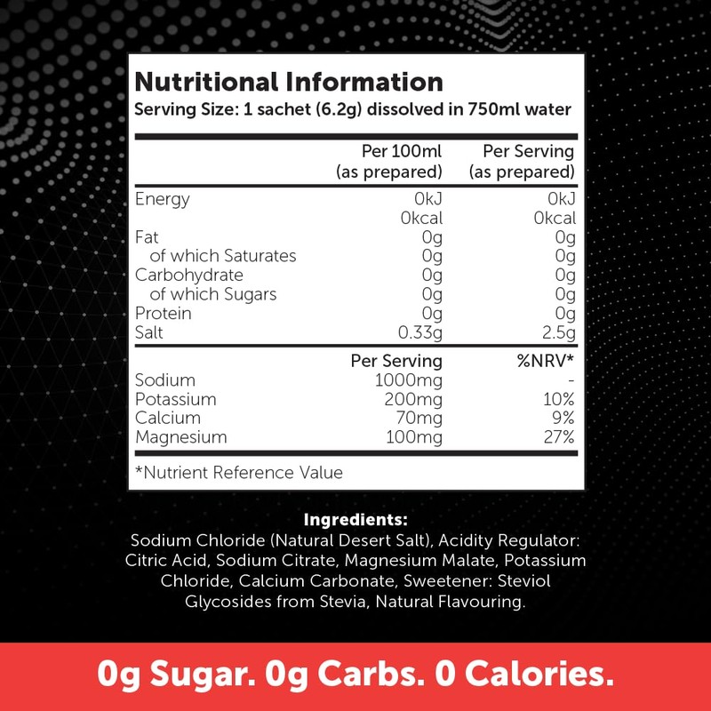 REPOWR - Electrolytes Made With Oryx Desert Salt | No