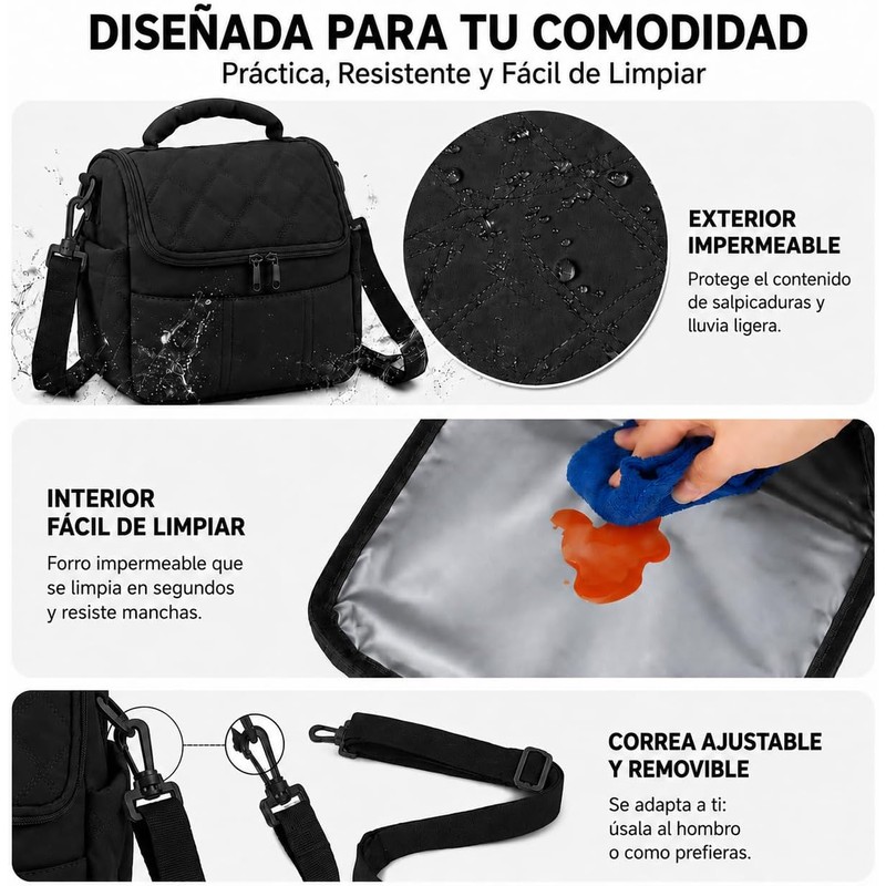 KTMOUW Loncheras para Mujer, Bolsa Térmica y Hielera - Negro
