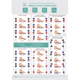 Ankle Foot Exerciser™ Workout Posters for Home - Strength Training Routine for Sprained Ankle - Plantar Fasciitis Stretcher, Ankle stabilizer, Foot Strengthener, Posture Corrector