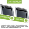 Side Car Window Visor Rain Guard Vent Deflectors Compatible with