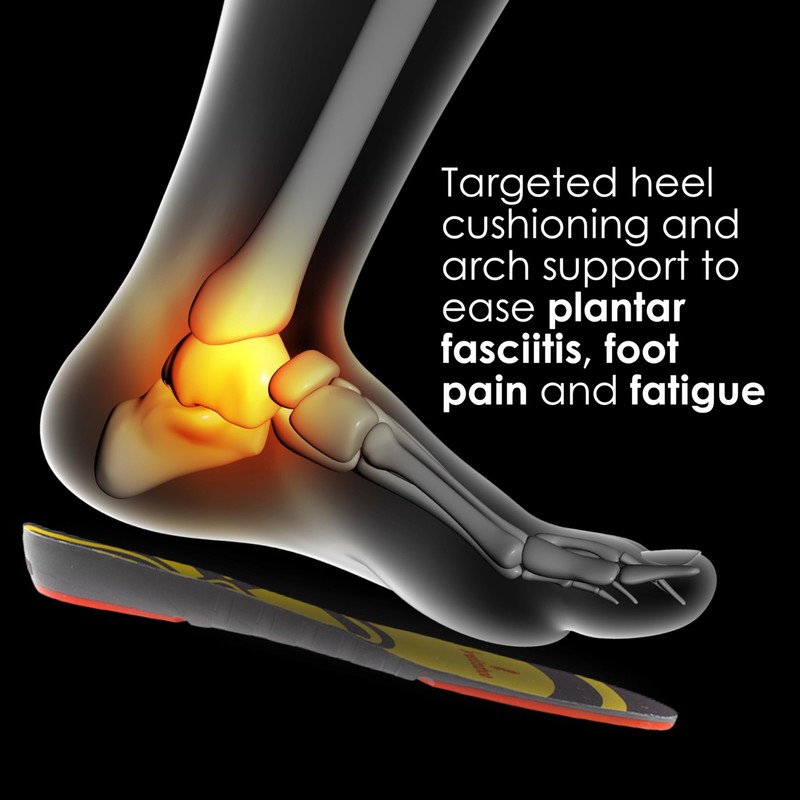 Sorbothane Double Strike Insoles, Men & Women - Shock Absorbing,