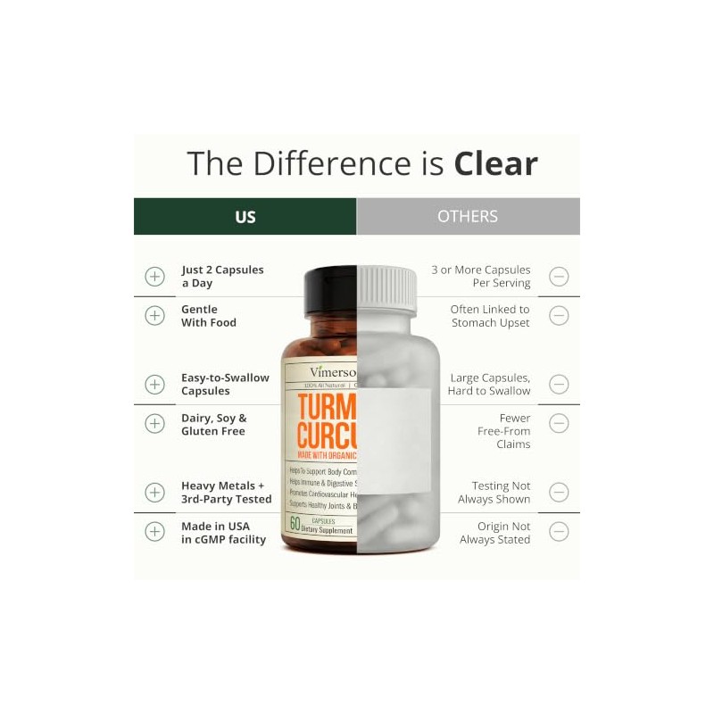 Turmeric Curcumin Supplement – 1400mg Organic Turmeric Curcumin with Black