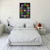 Signs of The Zodiac - Blacklight Poster - Flocked -