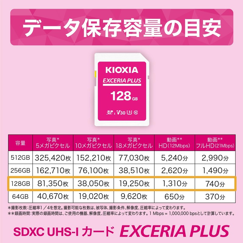 KIOXIA (キオクシア) [Made in Japan] SD Card 128GB EXCERIA PLUS