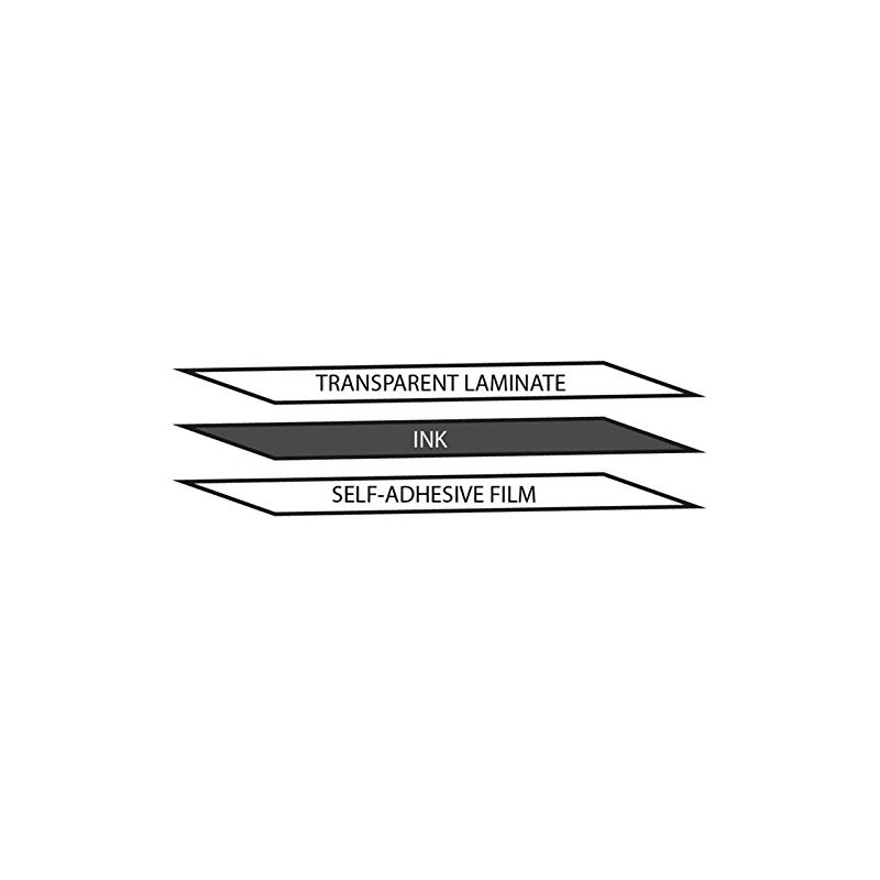 Dvorak Programmer Keyboard Stickers Non Transparent Black Background