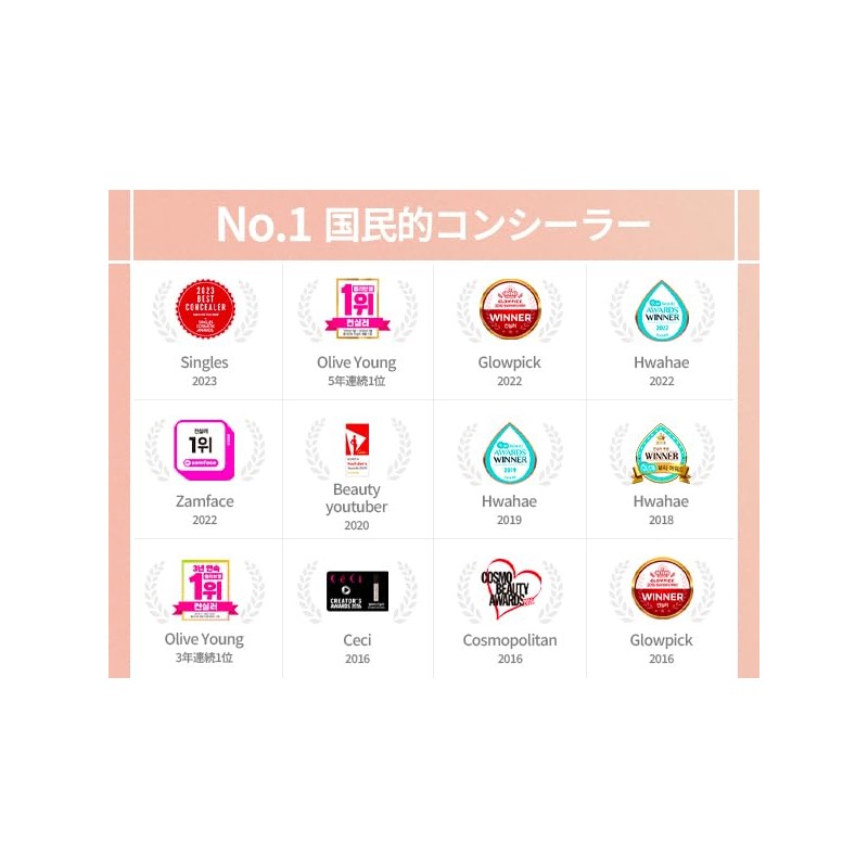 LUNA Long Lasting Collector No. 1 Mint Green