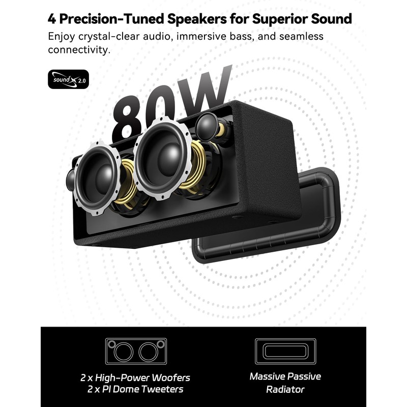 Bluetooth Speaker, StageSound Retro Speaker Wireless, Portable Loud Speaker with
