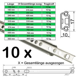 Stahlia Drawer Runners (10 Pieces) Partial Extension Height: 17 / L: 246 mm Steel Drawer Runners Cupboard Drawer Guide Hinges Extension Rails