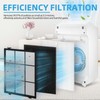 FLTARESA C545 HEPA Replacement Filter for Winix Air Purifier C545