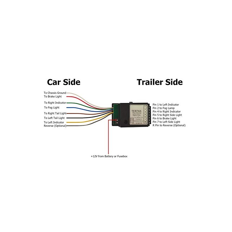 AB Tools Trailer Caravan LED Light Fix Bypass Relay Towing