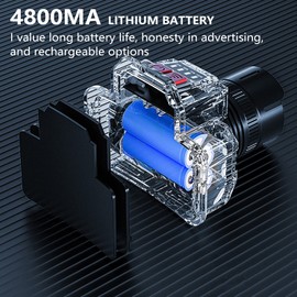 BiteBoom Head Lamps LED Rechargeable Super Bright with 6 Lighting Modes, 7 LEDs, Flashlight Headlamps, Headlights for Head, High Elastic Nylon Headband, Perfect for Running Headlamp Use