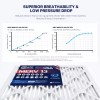 BNX TruFilter 18x20x1 Air Filter MERV 13 (4-Pack) - MADE