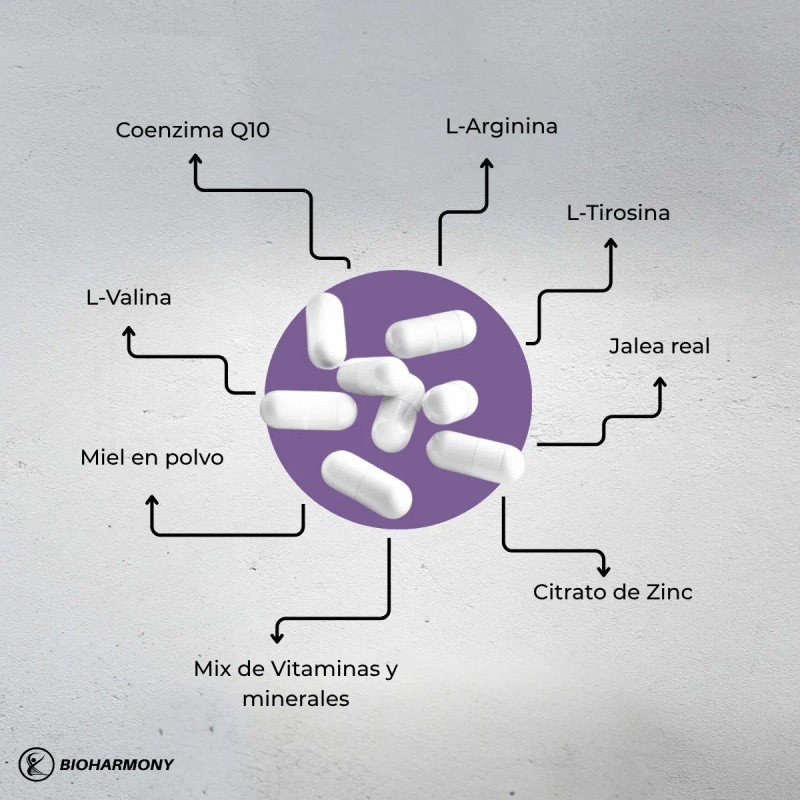 Coenzima Q10 Complex -aminos, Vitaminas, Minerales- 60 Caps Sin Sabor
