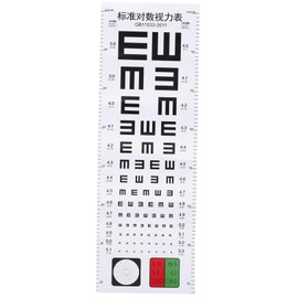 Zerodeko Professional Eye Test Chart for Wall Visual Testing Chart with Print Easy Use for Adults for Home School Eye Exams