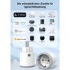 Alexa Smart WLAN Socket with Current Measurement, Energy Consumption, Measure,