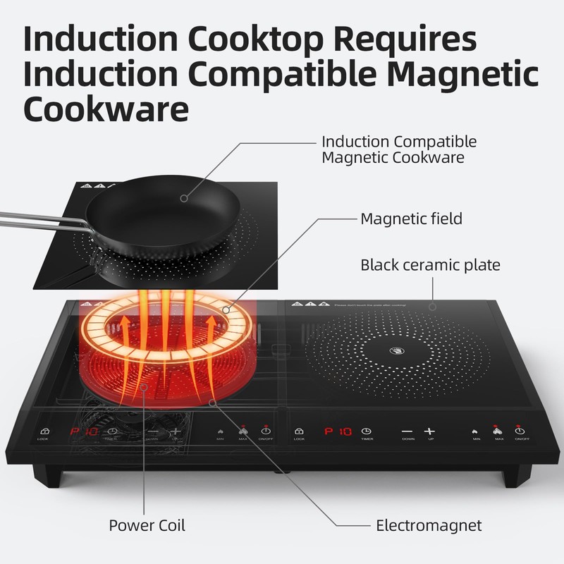 Waatfeet Double Induction Cooktop,Portable Induction Cooker with 2 Burner Independent