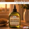 Difeel Soluciones hidratantes 99% naturales para el cuidado del cabello