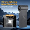 Snow Master Pro,Snow Master Pro LED Turbo Blower,Mini Turbo Snow
