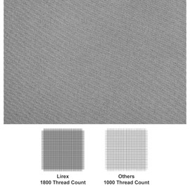 Lirex Flat Sheet (2-Pack), Twin Size Extra Soft Brushed Microfiber Flat White Sheets, Machine Washable Wrinkle Free Breathable (Grey, Twin Size)