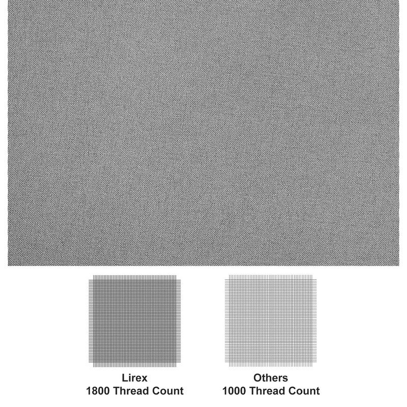 Lirex Flat Sheet (2-Pack), Twin Size Extra Soft Brushed Microfiber