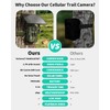 Oculview Cellular Trail Cameras with 2.7K Live Streaming, Menory&SIM Card