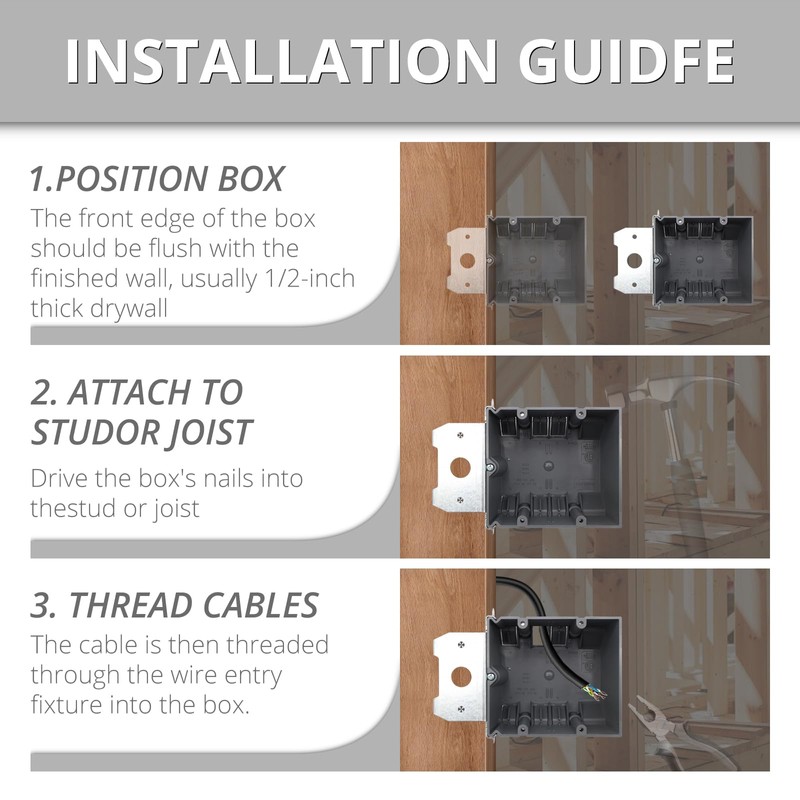 AIRTAK 2 Gang Adjustable Electrical Outlet Box,34 Cubic Inches Grey
