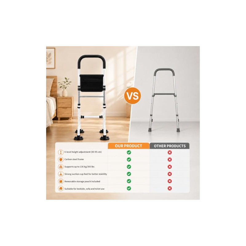 Standing Aid for Seniors, Adjustable Height Walking Aids for the