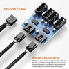 Kowlone Motherboard 9 Pin USB Header Splitter, Male 1 to