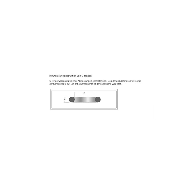 O-rings 2.5 mm line thickness NBR 70, 3-43 mm inner
