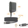 Replacement Dyson Charger,Vacuum Charger Compatible with Dyson DC30 DC31 DC34