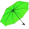 XXL Pocket Umbrella with Automatic Open/Close - Full Class -