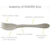 Knork Eco Togo Ware Reusable Bamboo astrik Eco Plant-Based Utensil