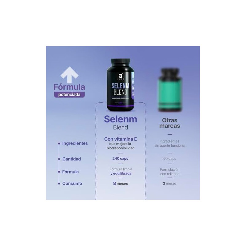 Selenio de 240 Cápsulas. Ingredientes naturales: con Vitamina E para