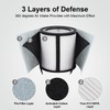 Z-3000 HEPA Filter Replacement for TruSens Z-3000 Air Purifier, 1