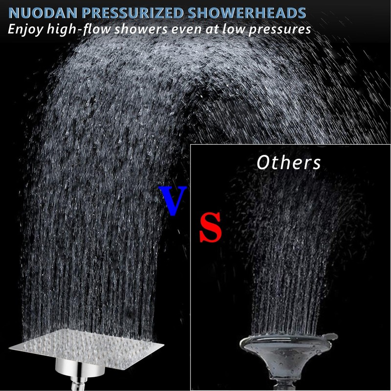 Nuodan High Pressure Rain Shower Head with Filtered - 8"