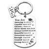 2025 Graduation gifts for Him Her Class of 2025 Keychain