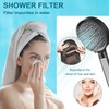 AOERUOW 2-Pack 2.0 Carbon Replacement Shower Filter Cartridge Compatible with