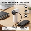 Mindu Fabric Shaver for Clothes with Digital LED Display and