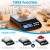 Food Scale, Digital Kitchen Scale with Large Panel, Weight Grams
