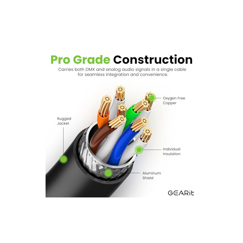 GEARit Cable Ethercon CAT6 blindado (6 pies), audio profesional e