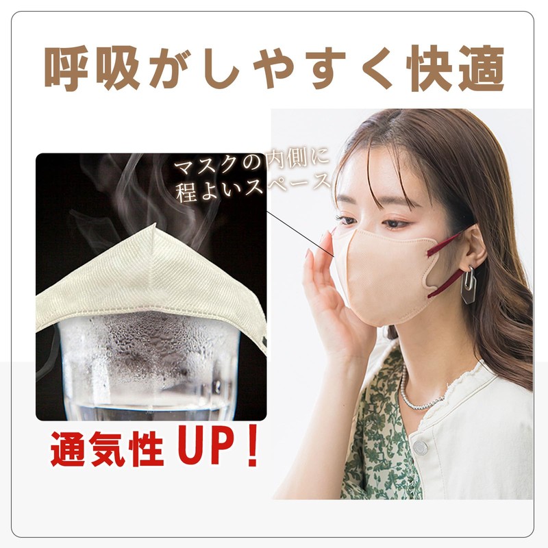 [ＬｉｌｙＮａ] マスク 52枚入(13枚×4パック) 【乾燥肌の不快感ヘ改良】 ３Dマスク 【適格請求書発行事業者】不織布マスク 定番マスク 立体マスク 不織布 ３D
