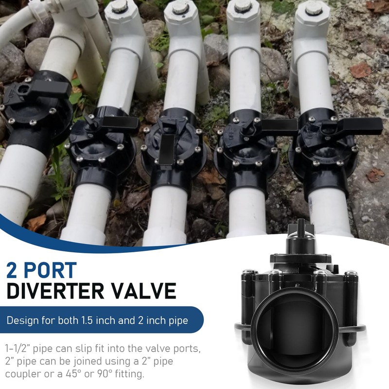 Bzsunway Pool Inline 2 Way Diverter Valve 1 1/2 Inch