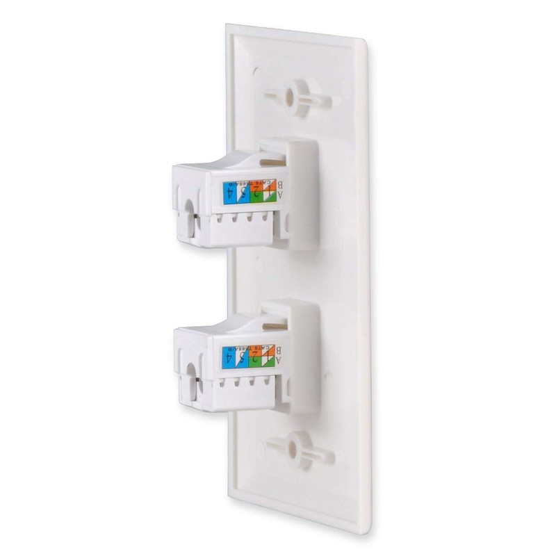 Ethernet Wall Plate, HTTX White 2-Port CAT6 Wall Plate with