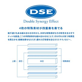ヴィクタス(VICTAS) 卓球 ラケット Koki Niwa ペンホルダー (中国式) 攻撃用 特殊素材入り 027803