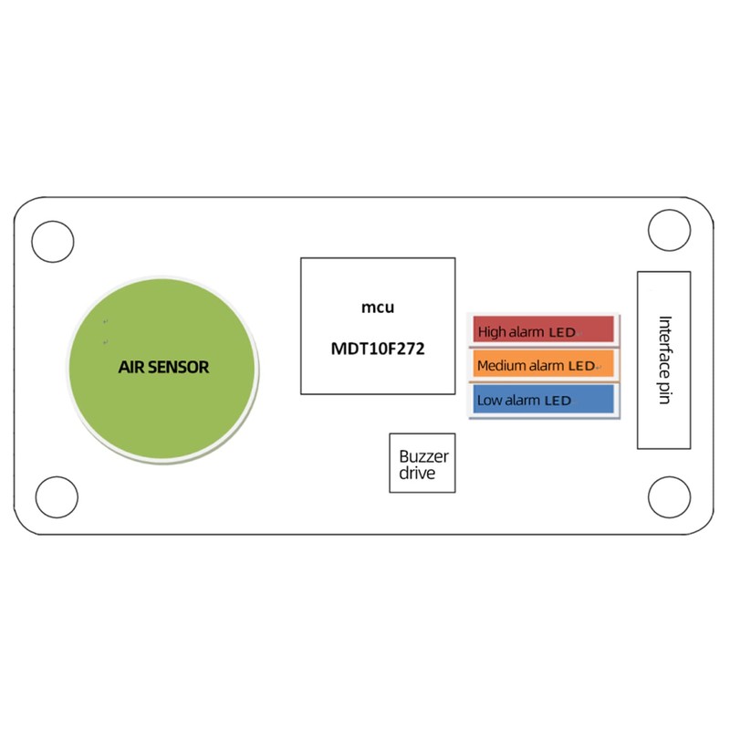 QIACHIP Gas Sensor Smoke Sensor Air Quality Module VOC Gas