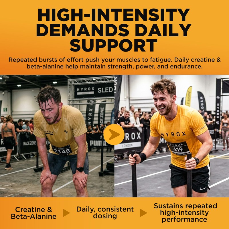Awesome Creatine Plus+ Powder – 3g Creatine Monohydrate + 3g