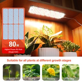 FECiDA 8-Pack Panel Grow Lights for Indoor Plants, 2025 LED Plant Grow Light for Under Cabinet Plants, Full Spectrum Growing Lamp with 4,8,12 Hr Timer, Free Linking