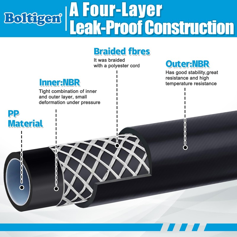 Boltigen 1/2'' ID Vacuum Refrigerant Hose, High Flow Black HVAC