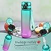 My Vesperbox Minny children's leak-proof drinking bottle with straw or strainer, 350 ml, 500 ml, lightweight and robust Tritan bottle, BPA free, ideal for nursery, school, bicycle