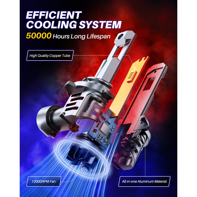 AUTOONE Pair 9005 HB3 LED Headlight Super Bright Bulbs Kit